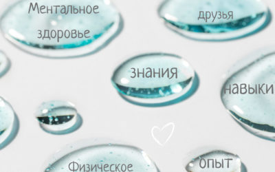 О наших ресурсах